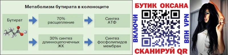 БУТИРАТ оксибутират Елабуга
